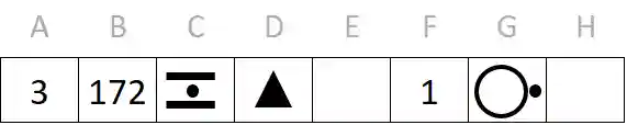 Orientierungslauf Postensymbole Beschreibung