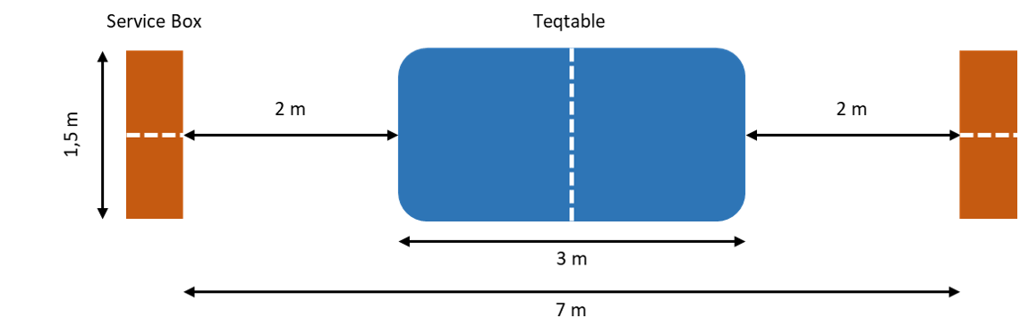 Teqpong Spielfeld